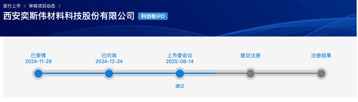 12英寸硅片企业西安奕材科创板过会
