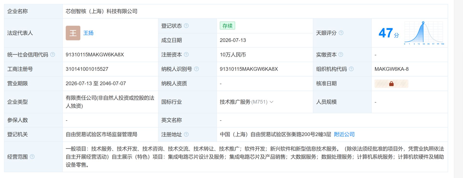 经营范围含芯片销售！理想汽车新公司芯创智核成立，要独立相关业务对外供货？