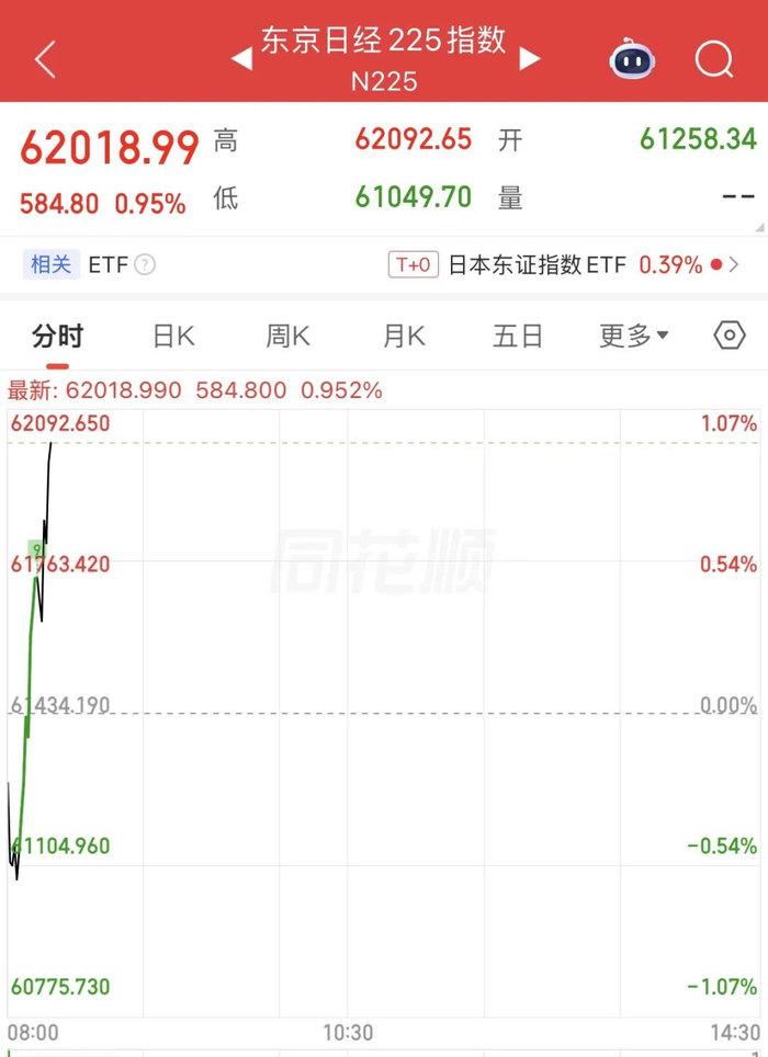 存储芯片巨头，最新业绩出炉