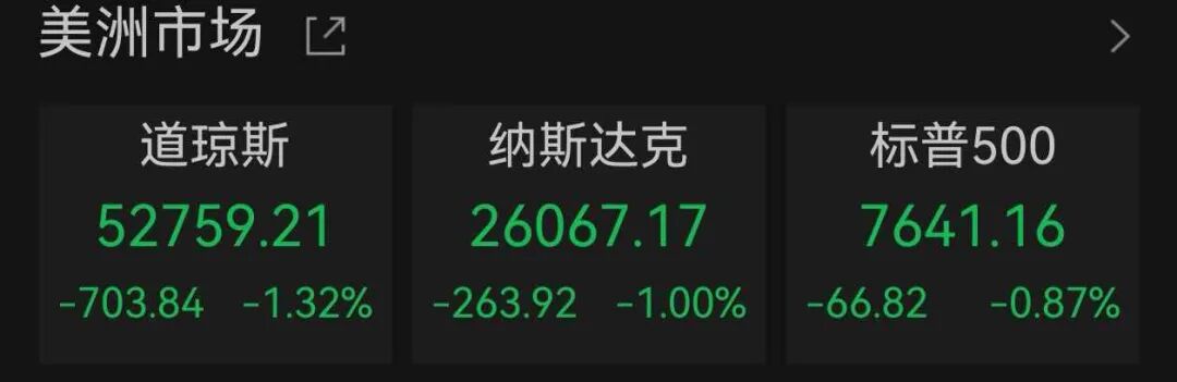 美股存储芯片逆势走强，贝森特重磅发声