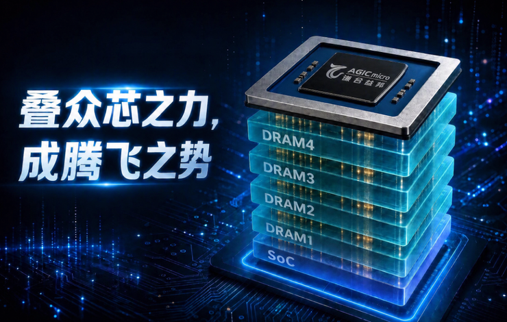 谦合益邦打造全球首款4层3D DRAM存算一体芯片